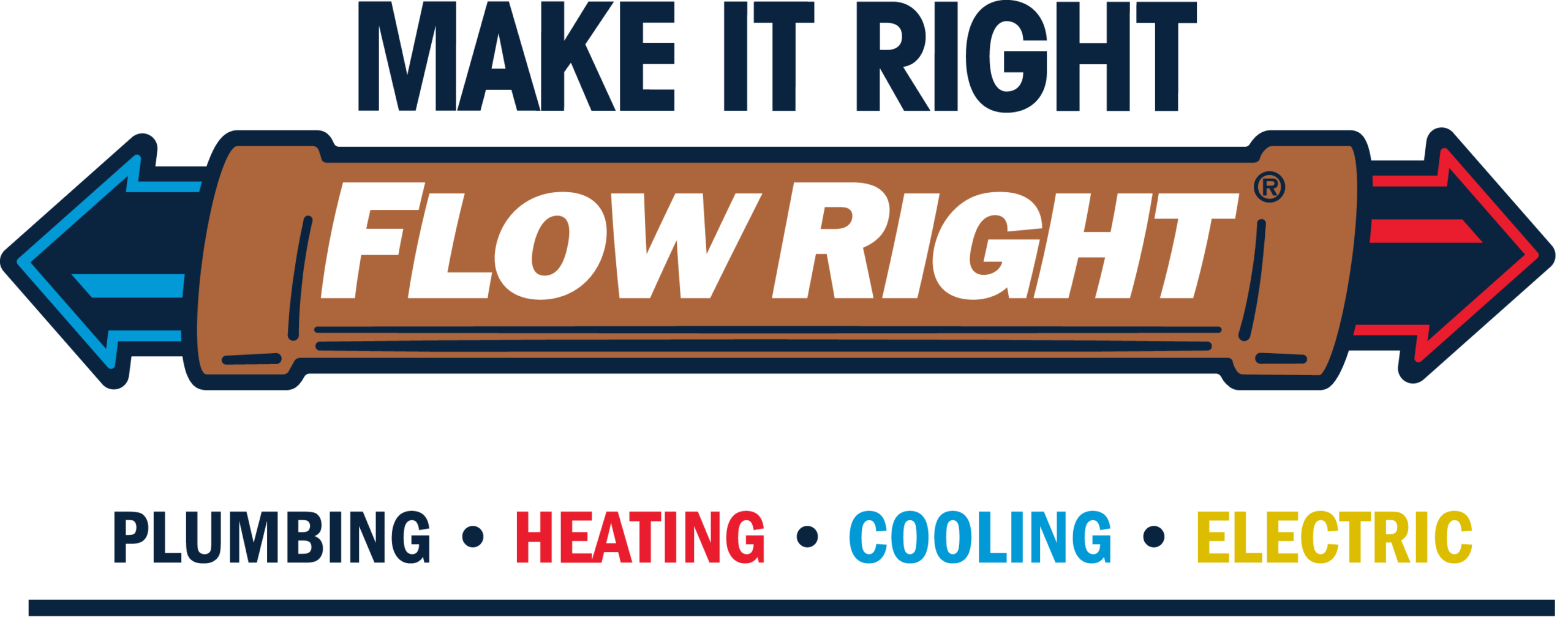 Flow Right Plumbing, Heating, Cooling and Electric.