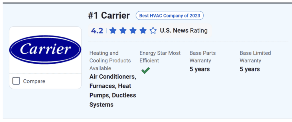 named-best-hvac-company-us-news-and-world-report